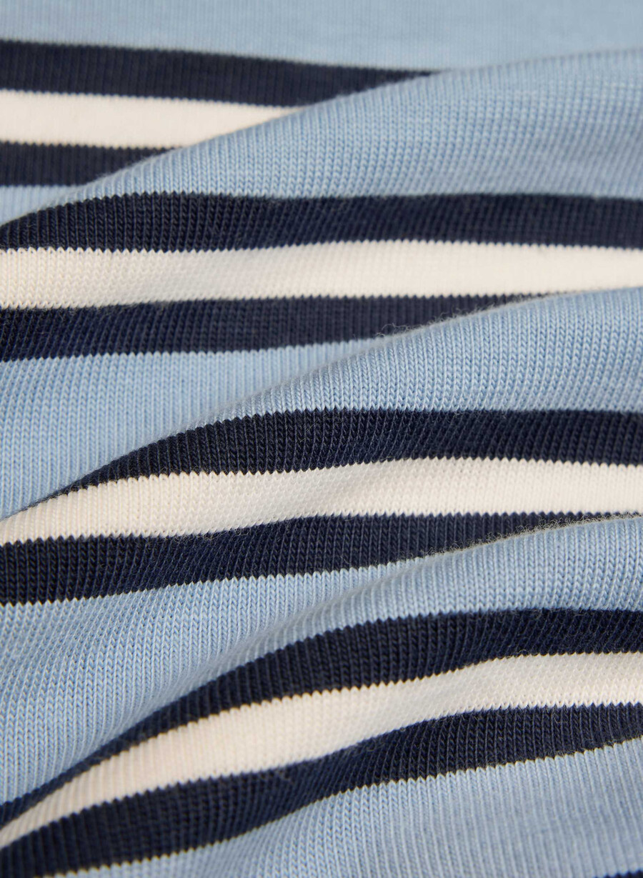 mighty cotton fletch långärmad tröja ripple blueadmiralsgrÖn